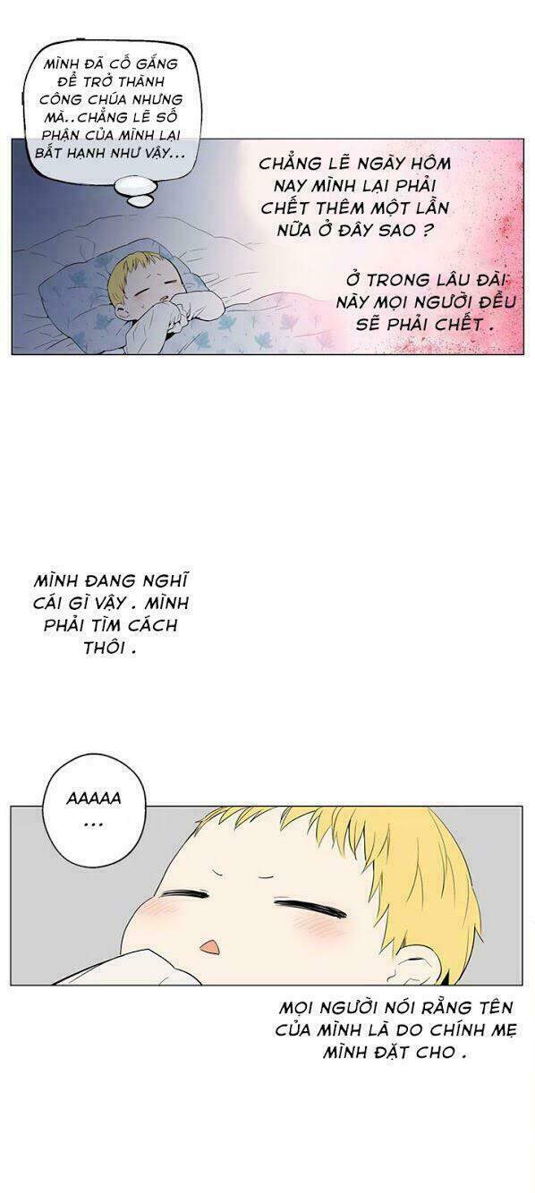 Chapter 1.5