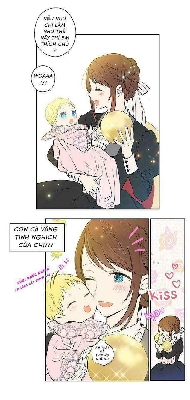 Chapter 1.5