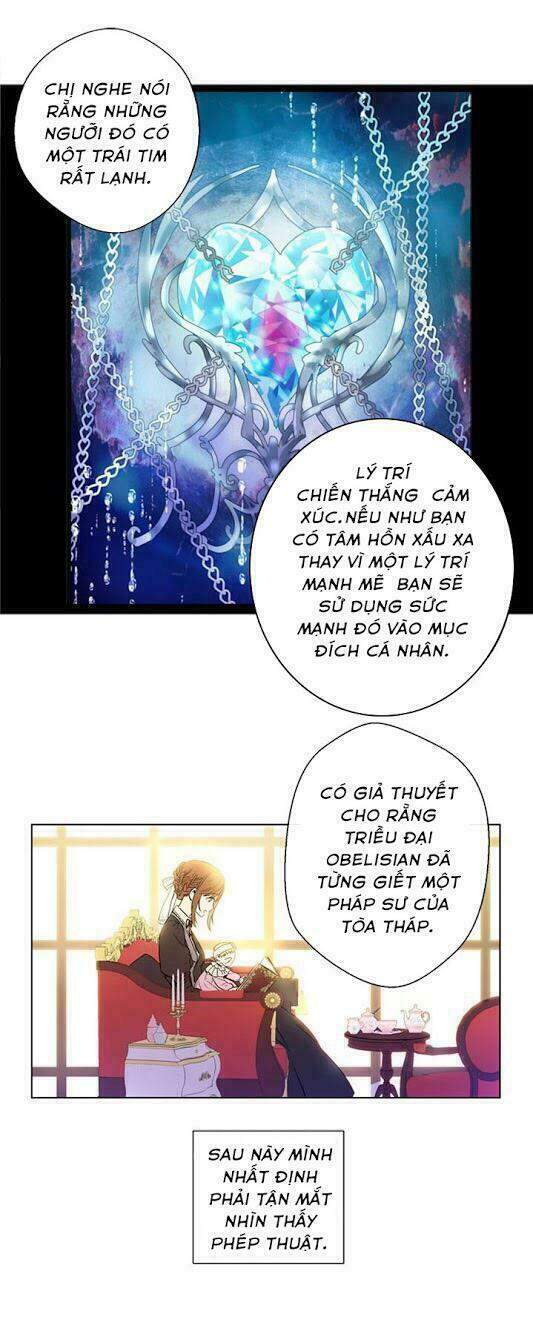 Chapter 1.5