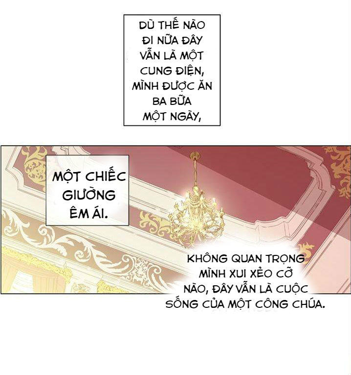 Chapter 2