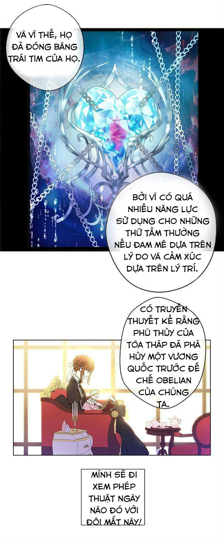 Chapter 2