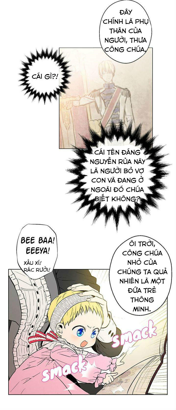Chapter 2