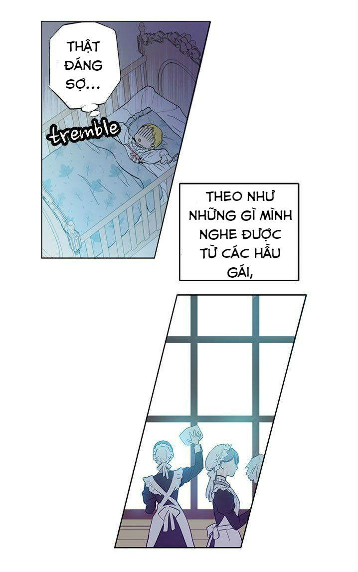 Chapter 2