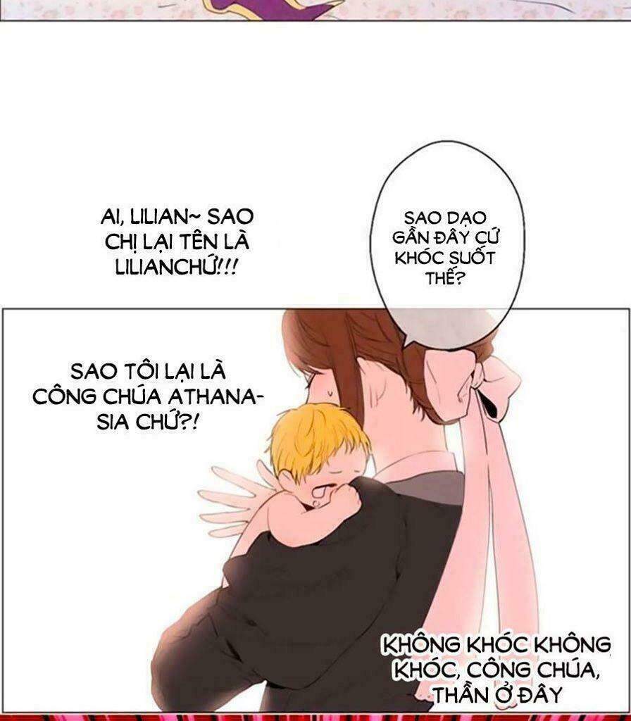 Chapter 2.5