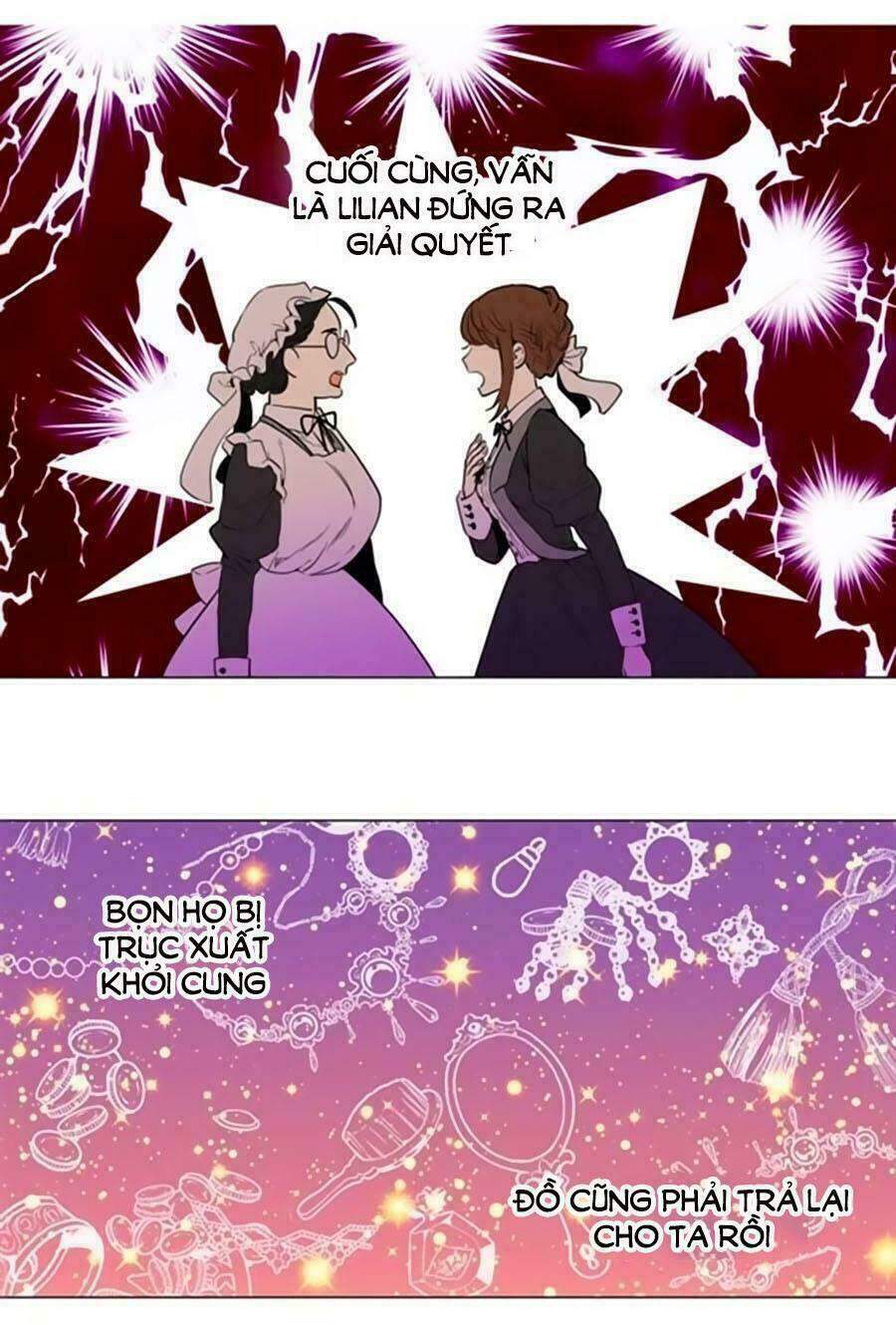 Chapter 2.5