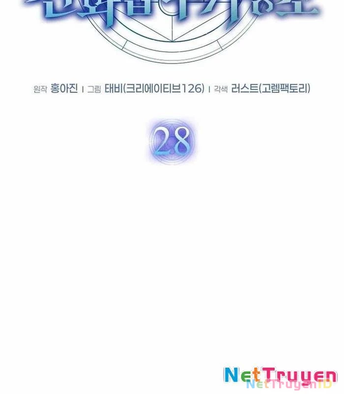 Chapter 28