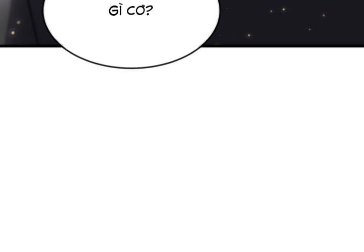 Chapter 54