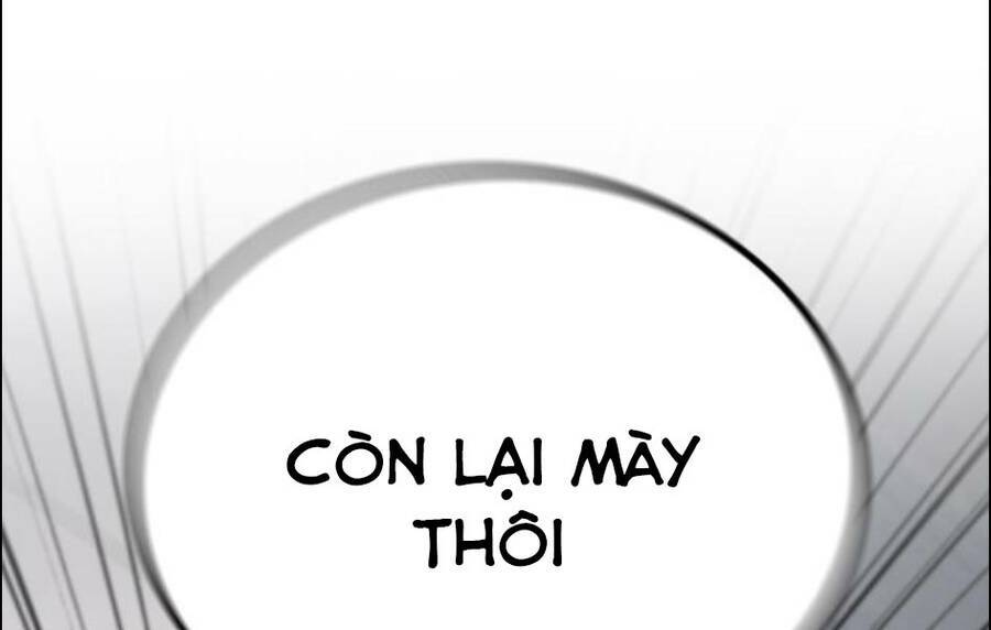 Chapter 15