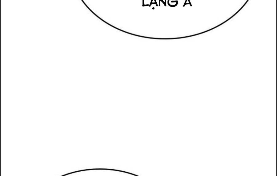 Chapter 15