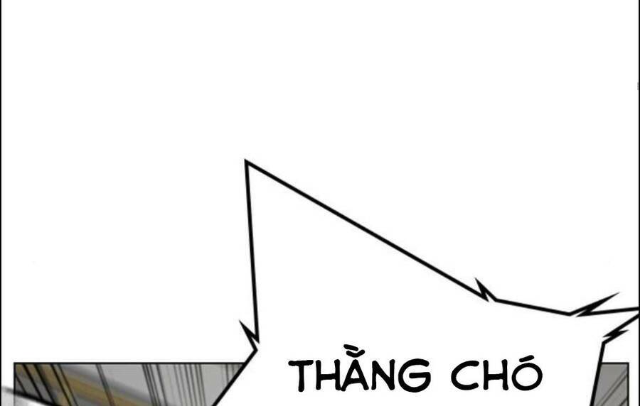 Chapter 15