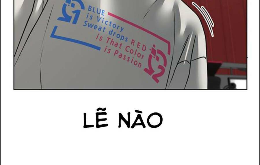 Chapter 15.5