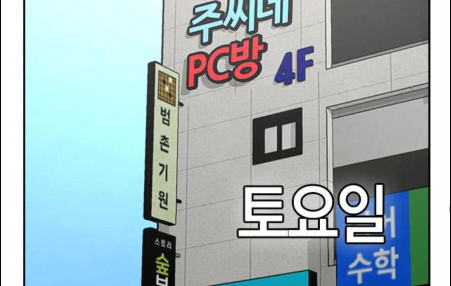 Chapter 15.5