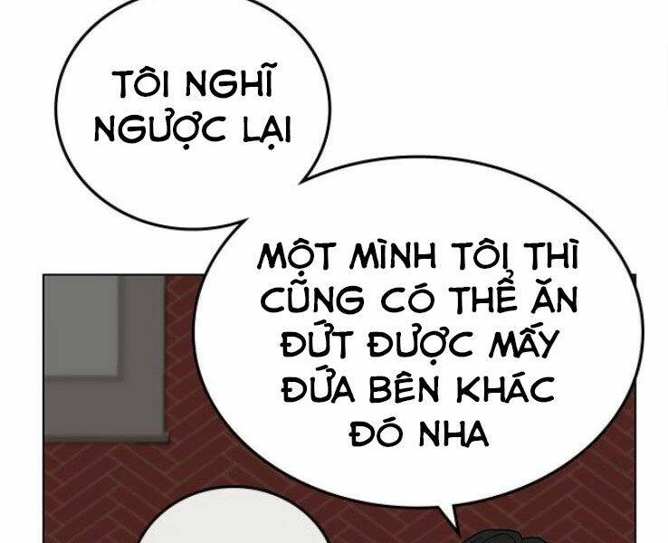 Chapter 20.5