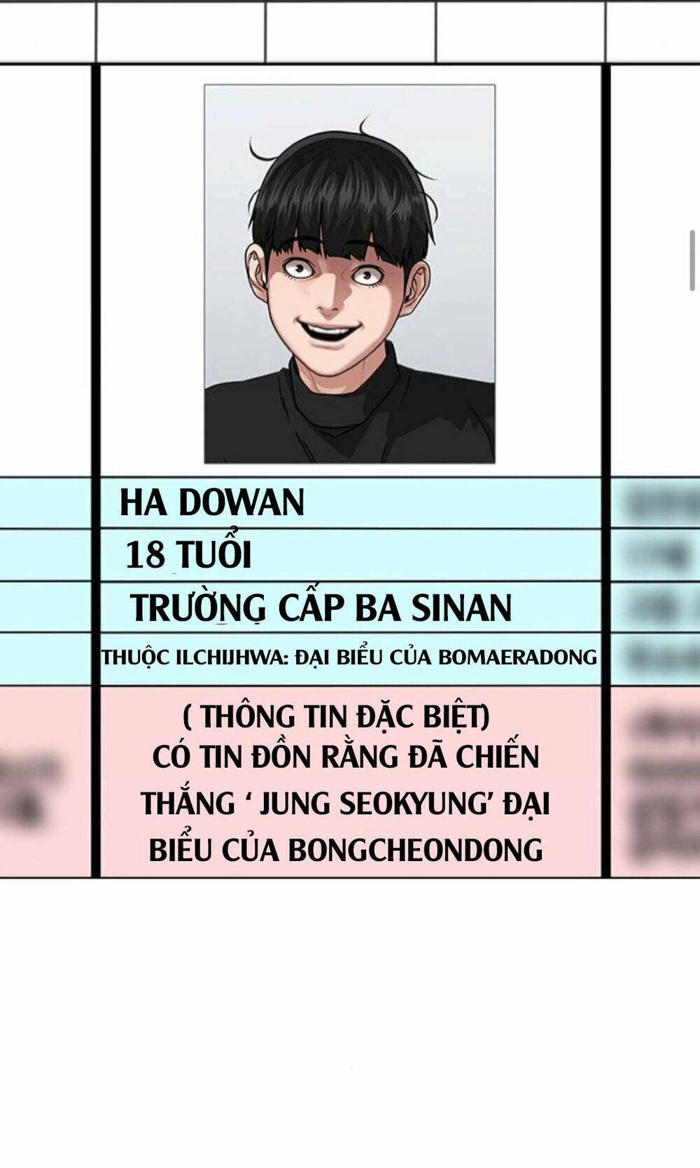 Chapter 36