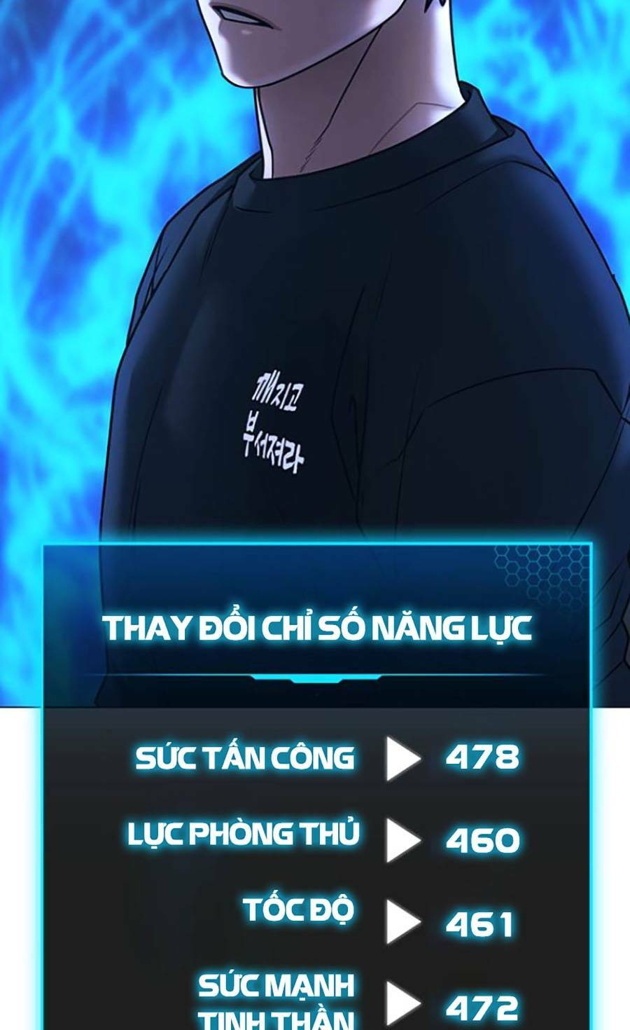 Chapter 69