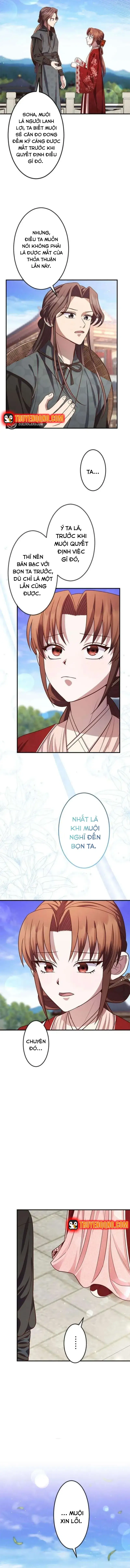 Chapter 15
