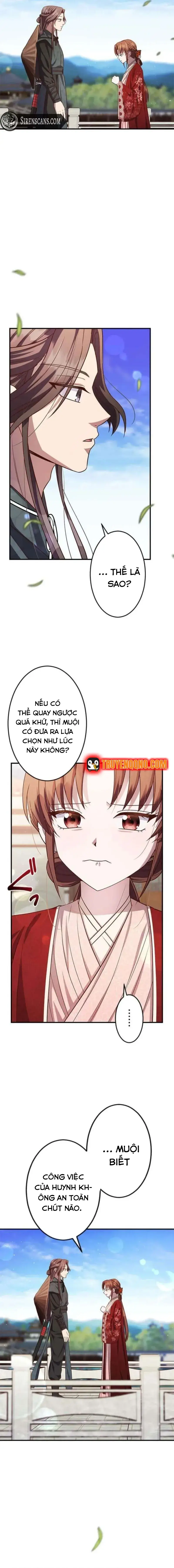 Chapter 15