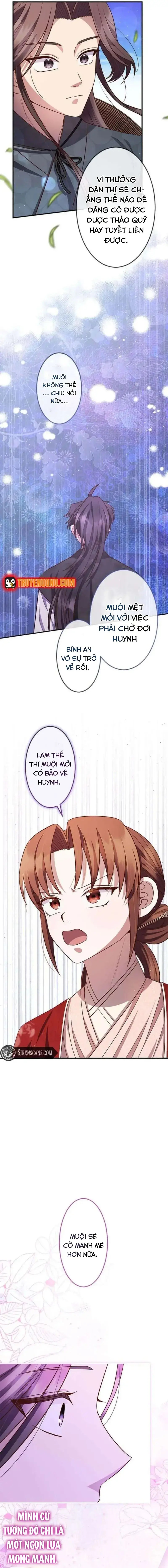 Chapter 15