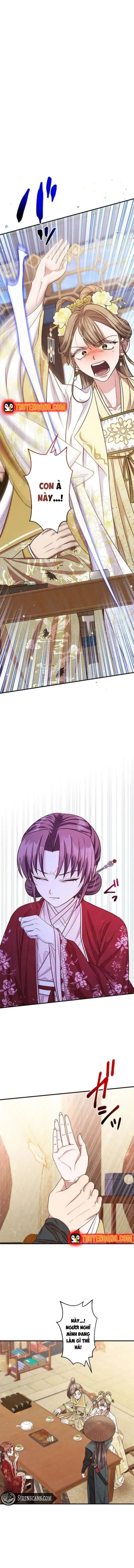 Chapter 15