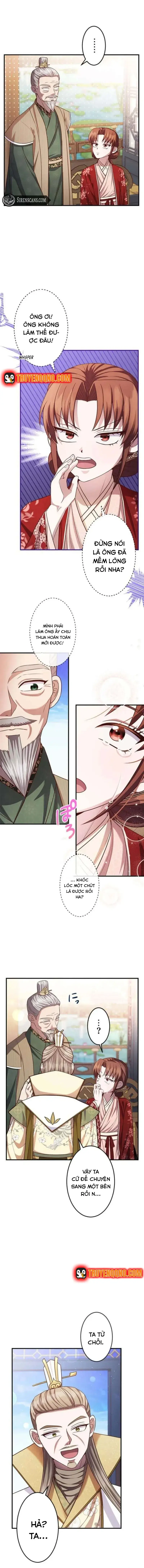Chapter 15