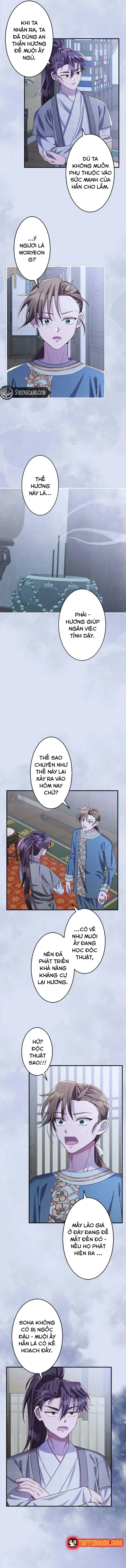 Chapter 20
