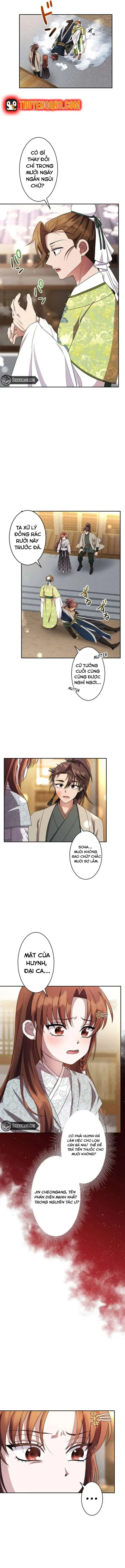 Chapter 4