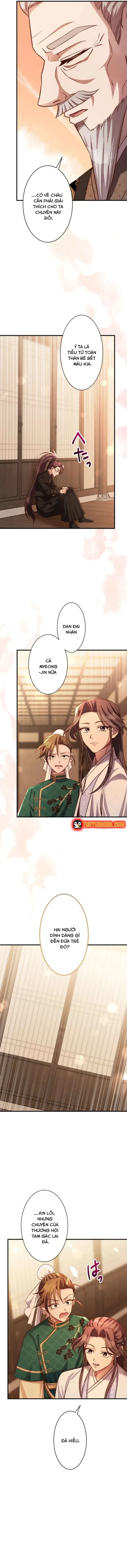 Chapter 10