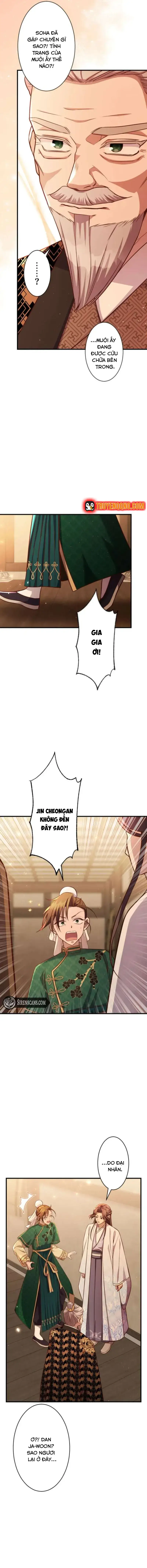 Chapter 10