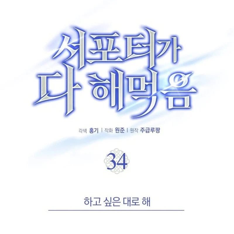 Chapter 34