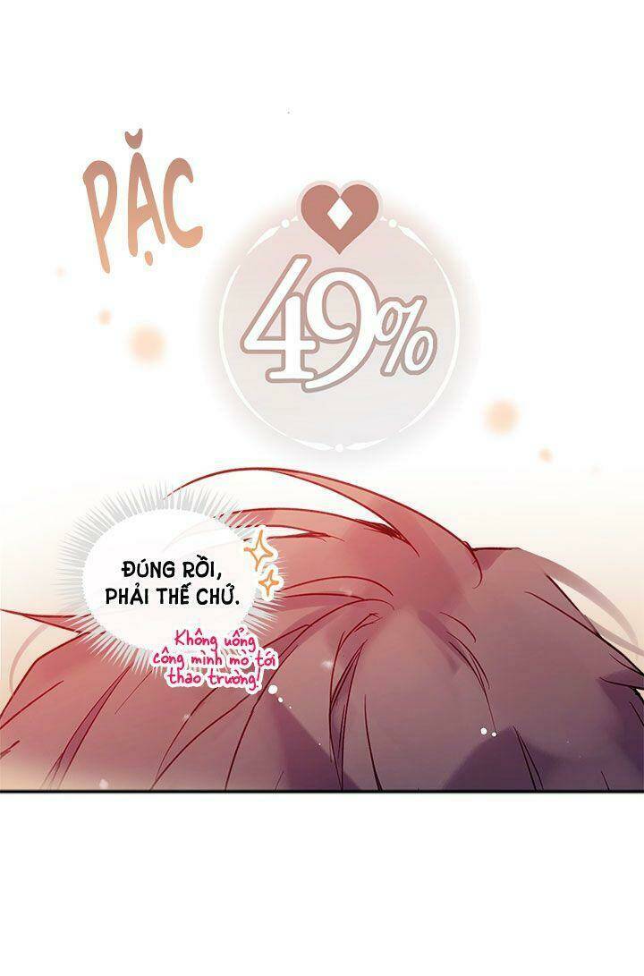 Chapter 54