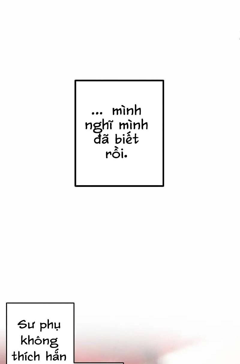 Chapter 48