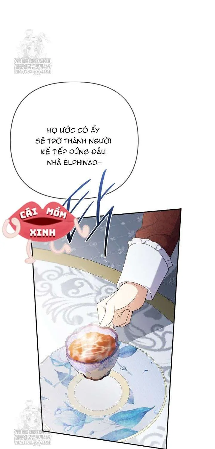 Chapter 28