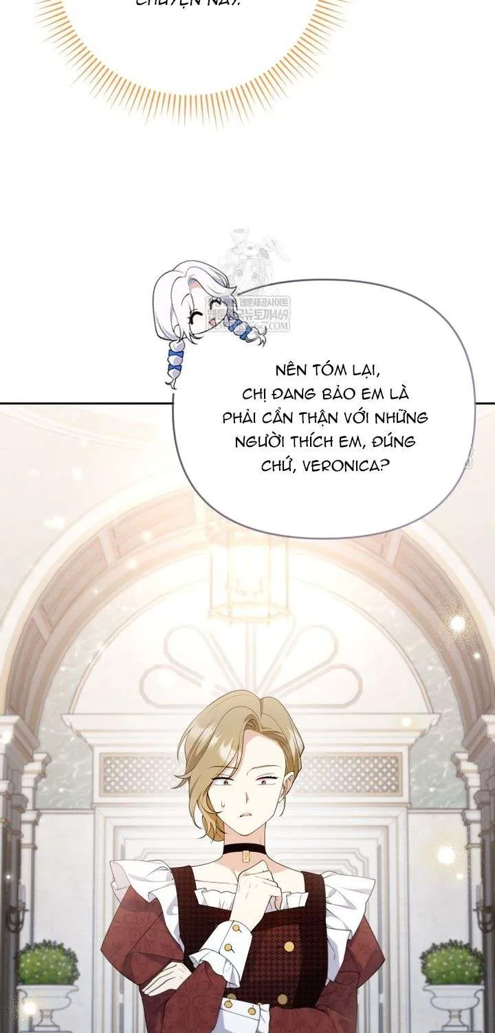 Chapter 28