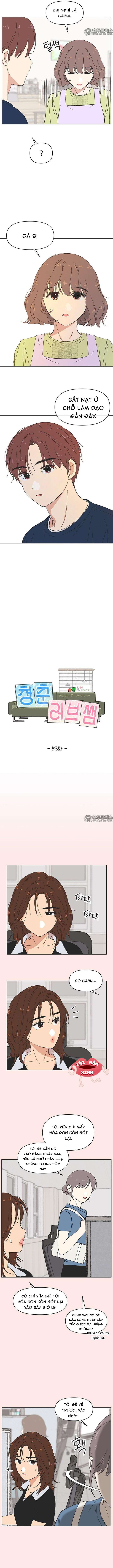Chapter 53