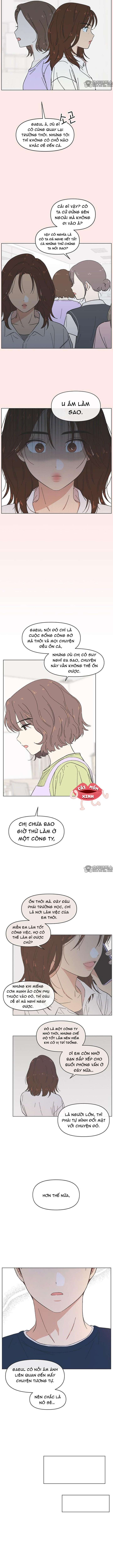 Chapter 53