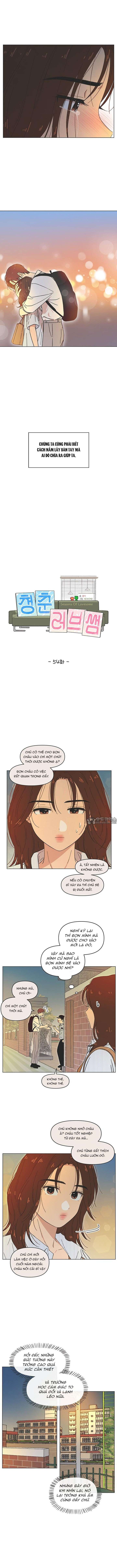 Chapter 54