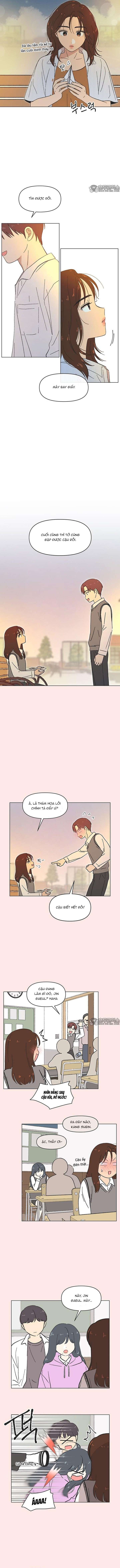 Chapter 54