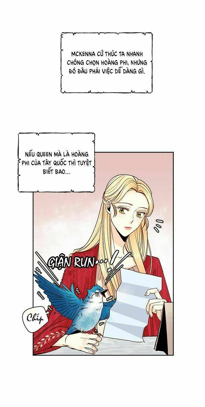Chapter 48