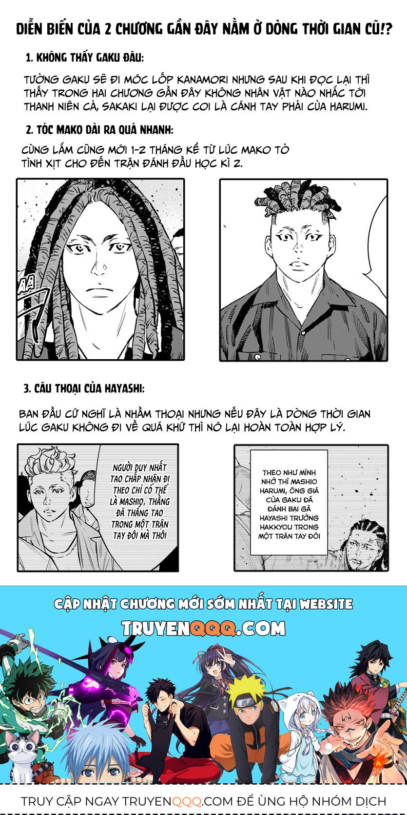 Chapter 65