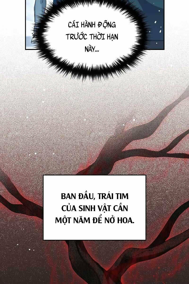 Chapter 53