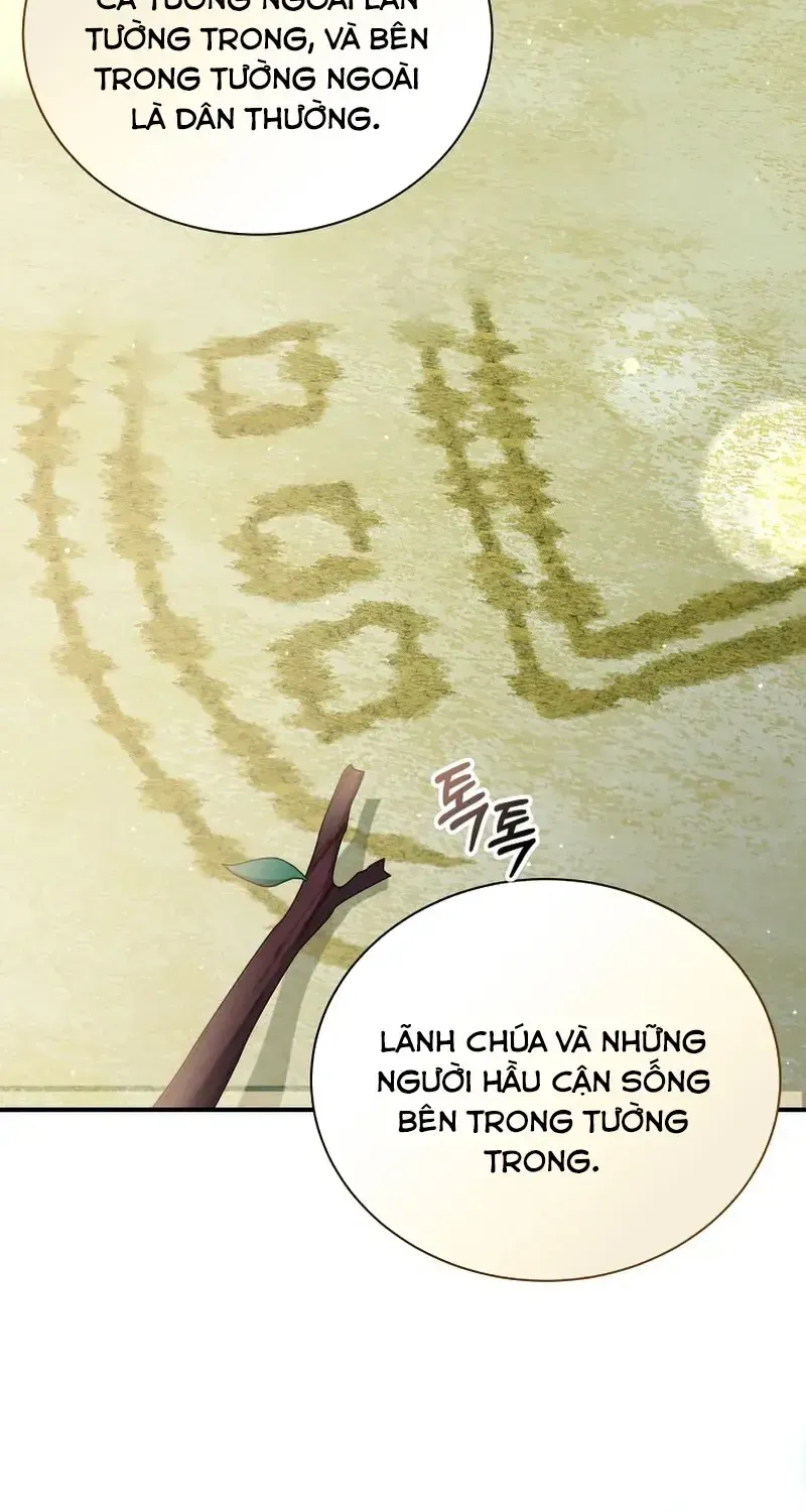 Chapter 7