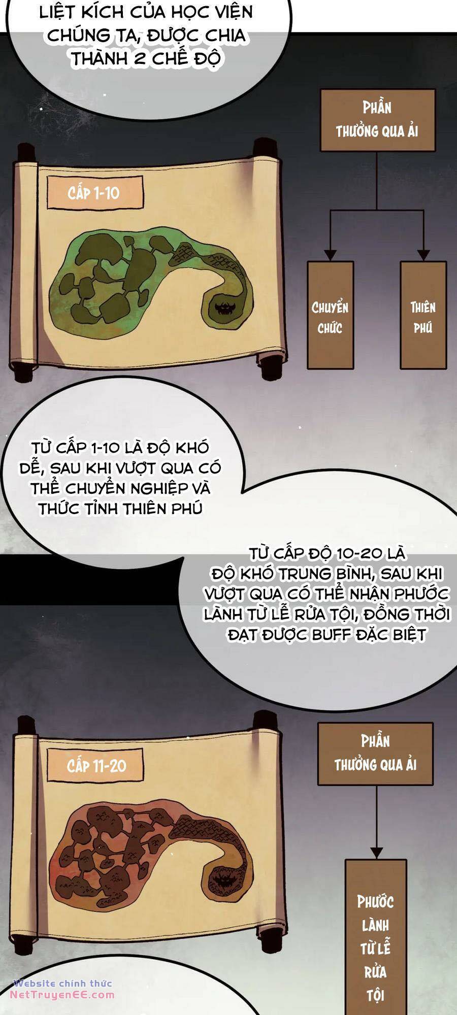 Chapter 14
