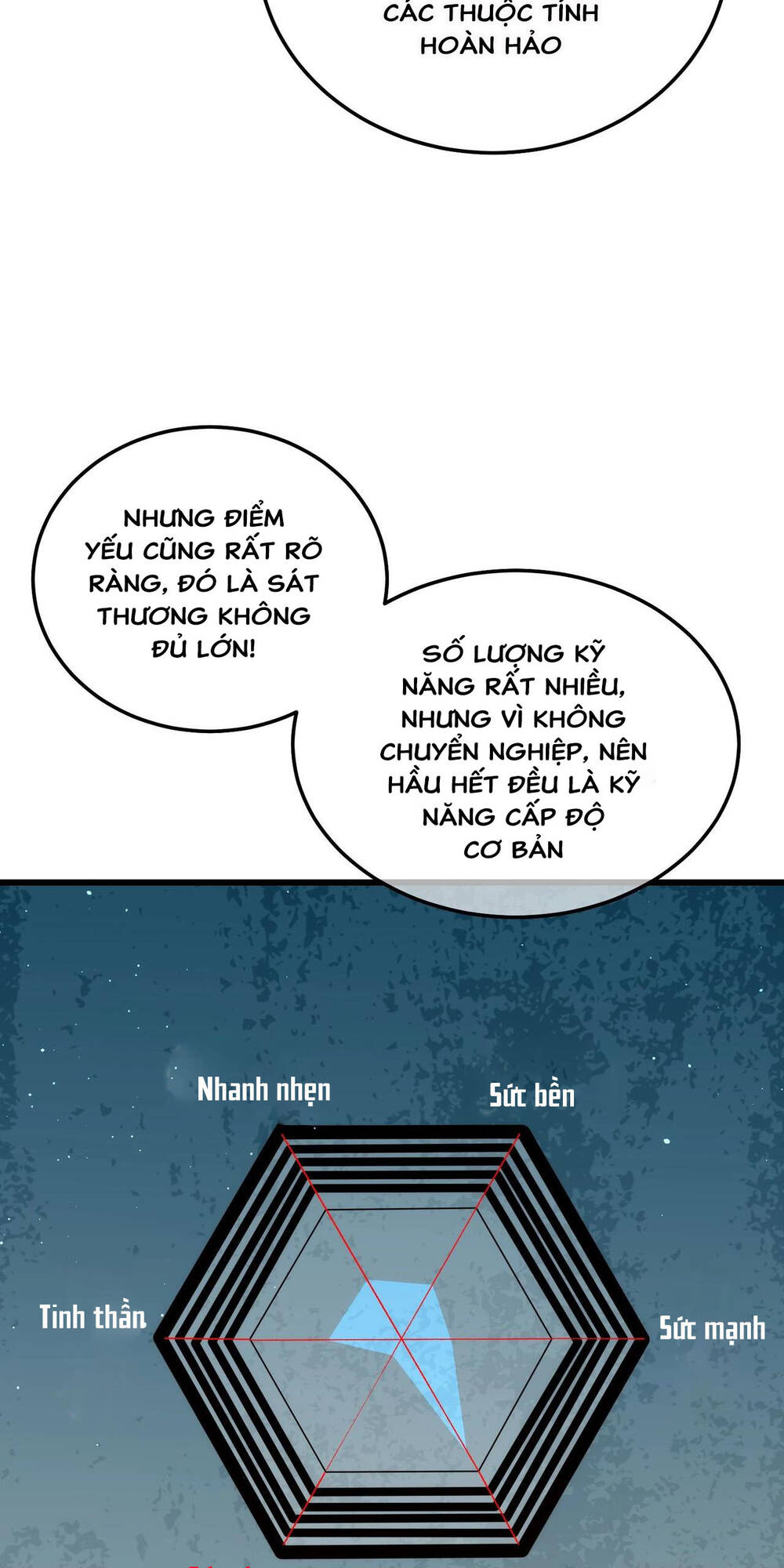 Chapter 3