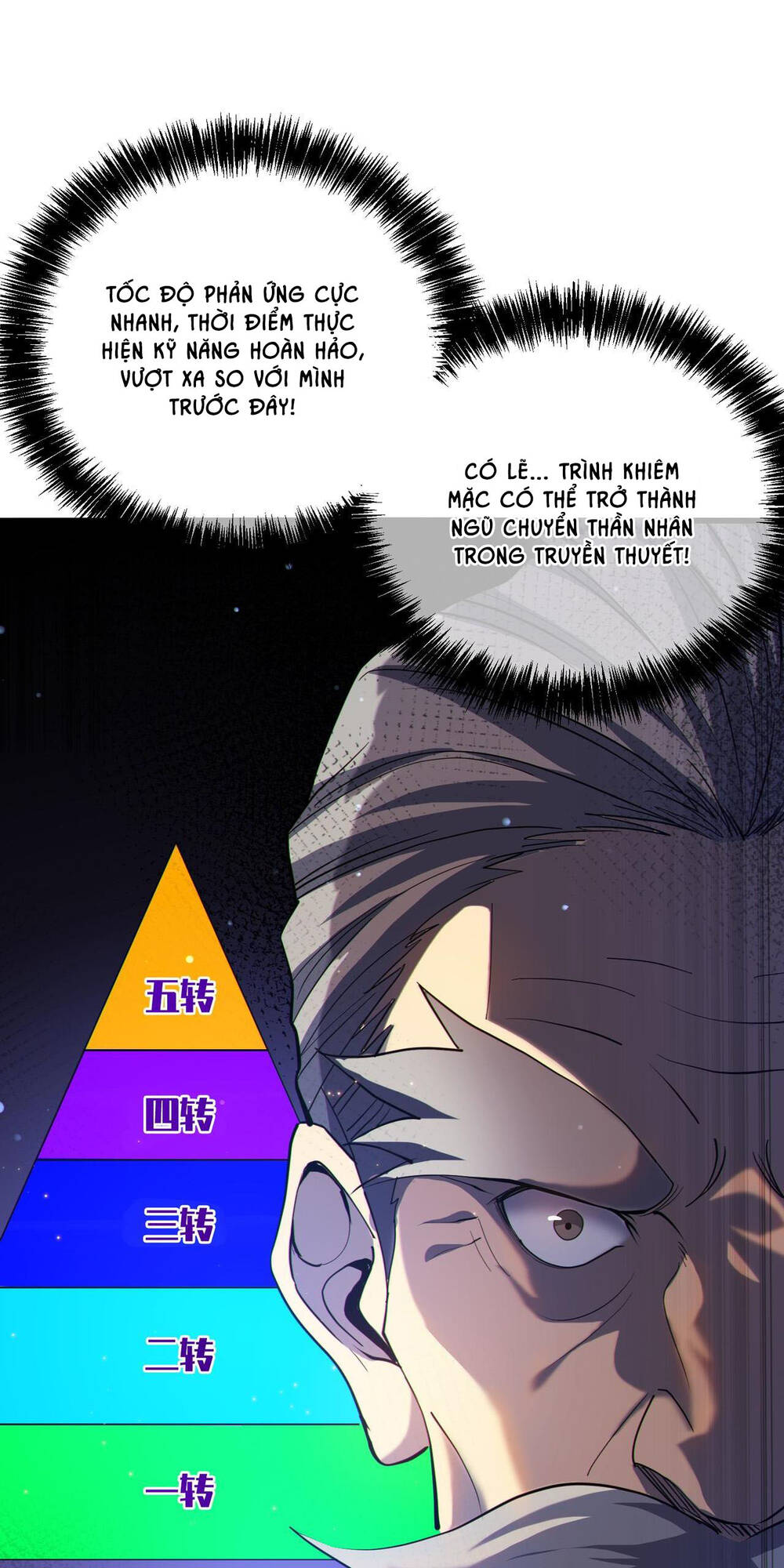 Chapter 7