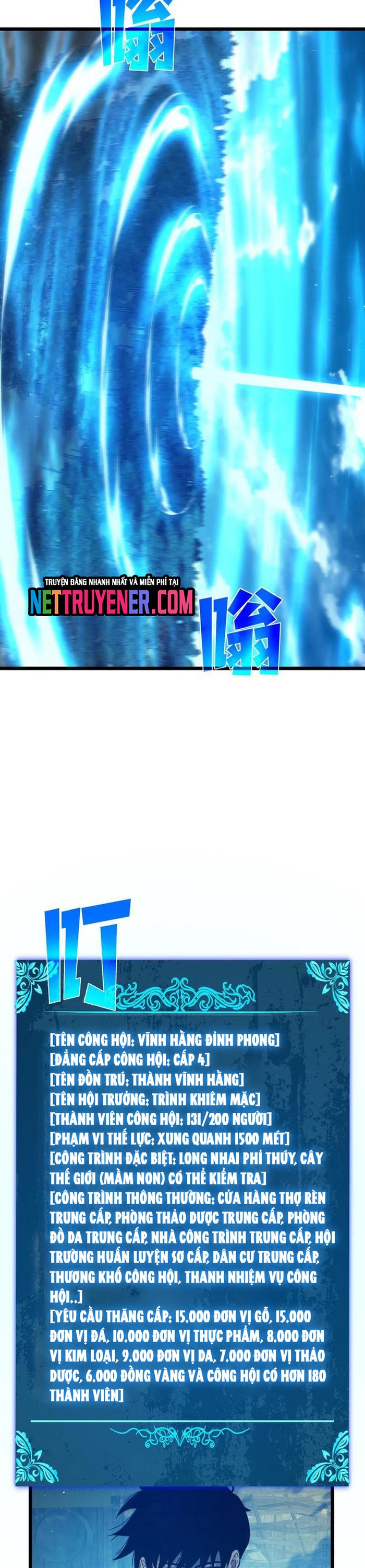 Chapter 87.1