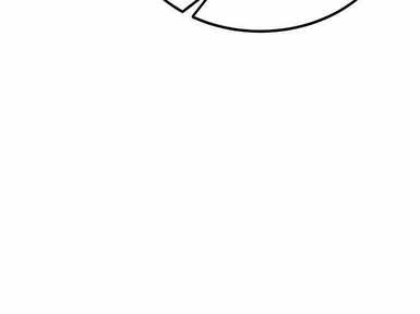 Chapter 30.5