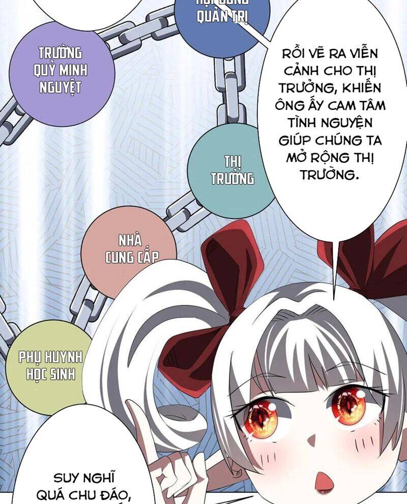 Chapter 187