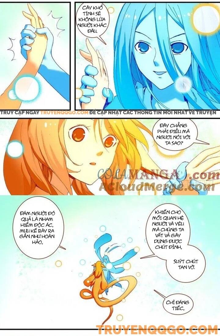 Chapter 60.2