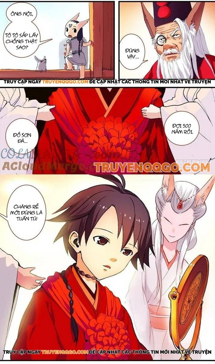 Chapter 72.1