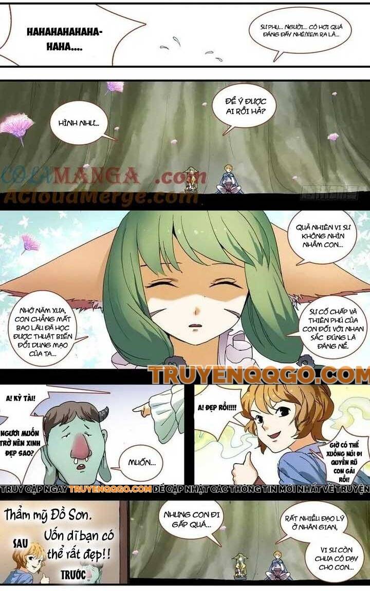 Chapter 80.1
